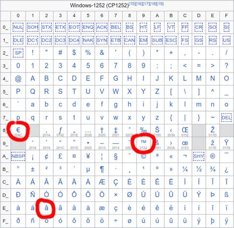 米体：弗拉霍维奇愿意留在尤文，但薪水始终是个问题